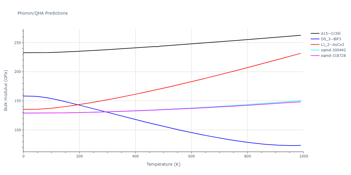 2009--Stukowski-A--Fe-Cr--LAMMPS--ipr1/phonon.Cr3Fe.B.png