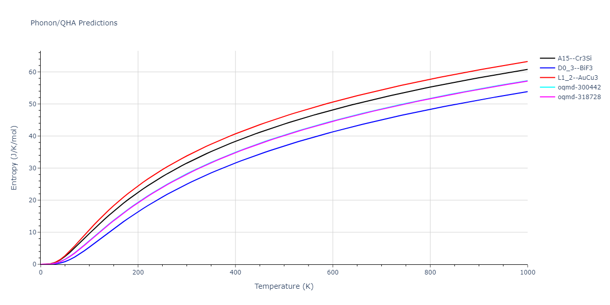 2009--Stukowski-A--Fe-Cr--LAMMPS--ipr1/phonon.Cr3Fe.S.png