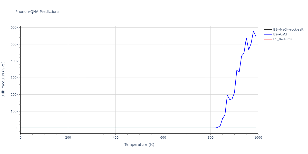 2009--Stukowski-A--Fe-Cr--LAMMPS--ipr1/phonon.CrFe.B.png