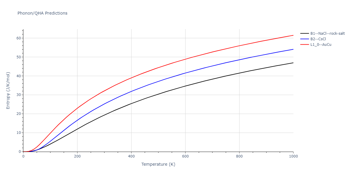 2009--Stukowski-A--Fe-Cr--LAMMPS--ipr1/phonon.CrFe.S.png