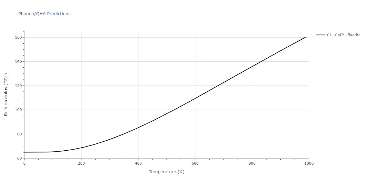 2009--Stukowski-A--Fe-Cr--LAMMPS--ipr1/phonon.CrFe2.B.png