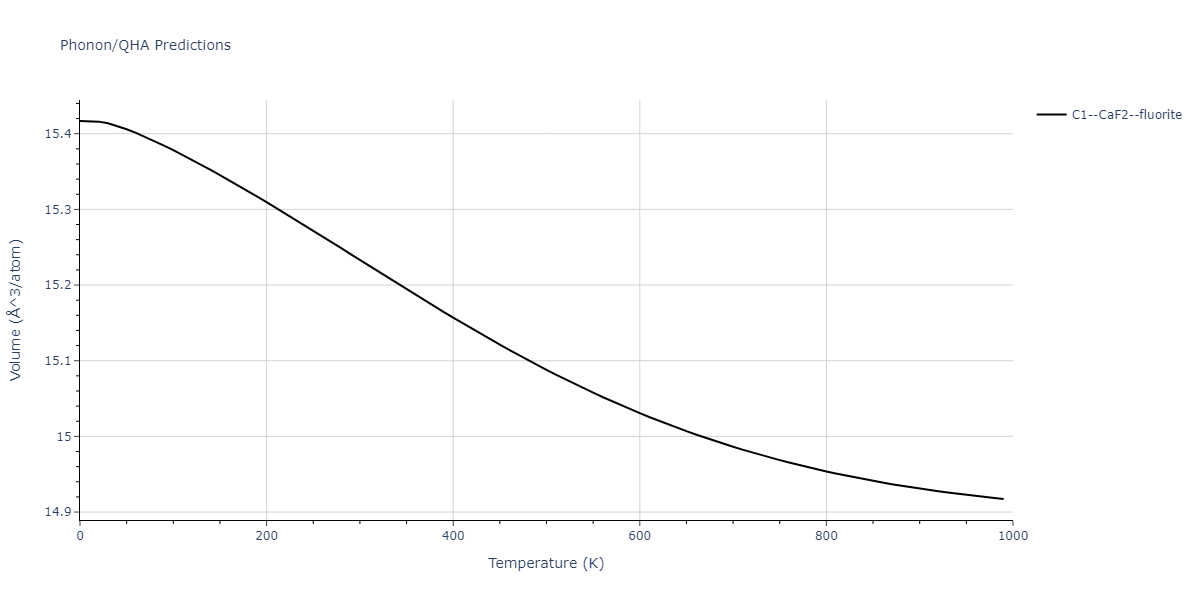 2009--Stukowski-A--Fe-Cr--LAMMPS--ipr1/phonon.CrFe2.V.png