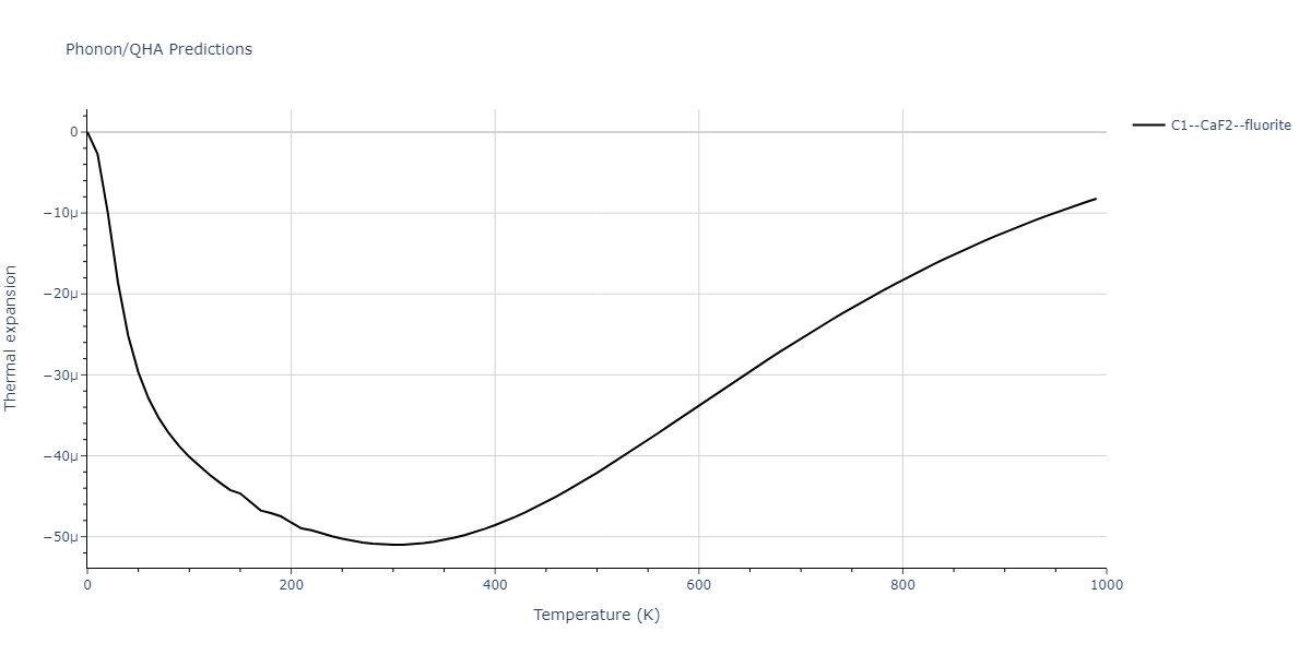 2009--Stukowski-A--Fe-Cr--LAMMPS--ipr1/phonon.CrFe2.alpha.png