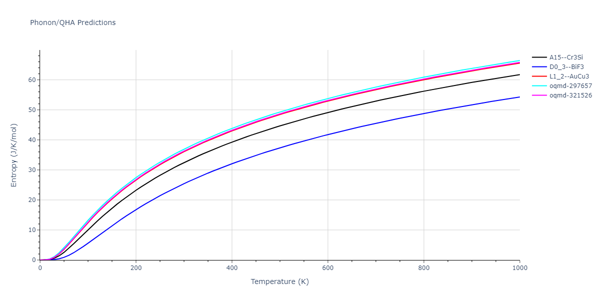 2009--Stukowski-A--Fe-Cr--LAMMPS--ipr1/phonon.CrFe3.S.png