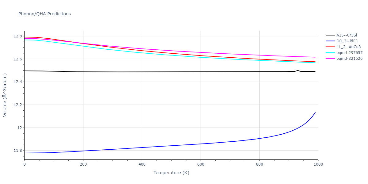 2009--Stukowski-A--Fe-Cr--LAMMPS--ipr1/phonon.CrFe3.V.png