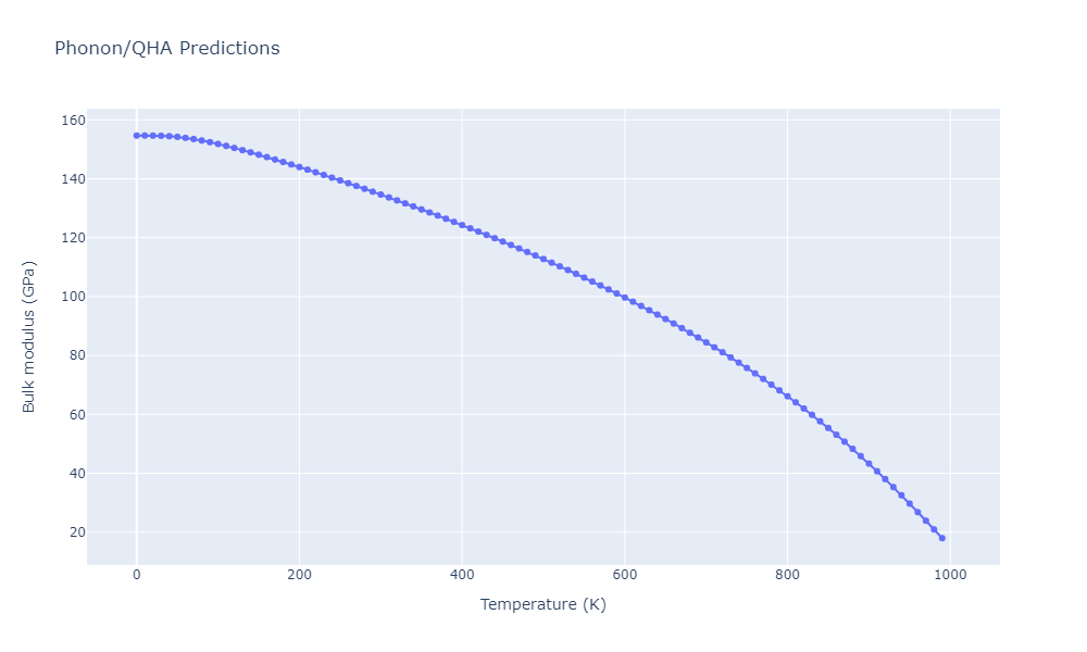 2009--Stukowski-A--Fe-Cr--LAMMPS--ipr1/phonon.CrFe4.B.png