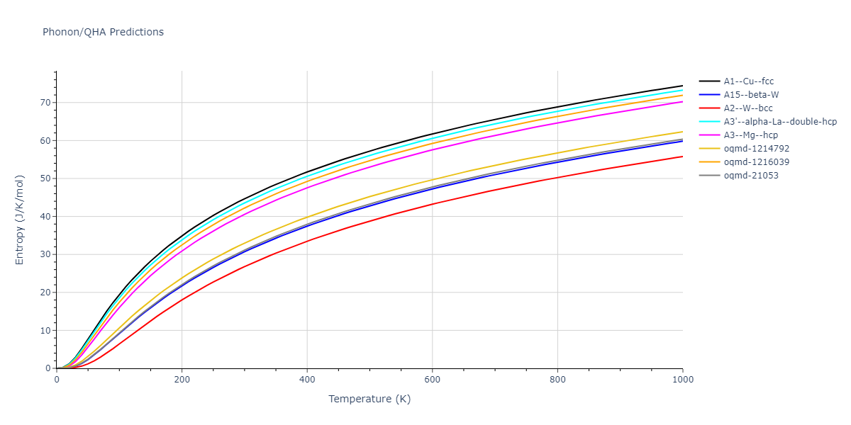 2009--Stukowski-A--Fe-Cr--LAMMPS--ipr1/phonon.Fe.S.png