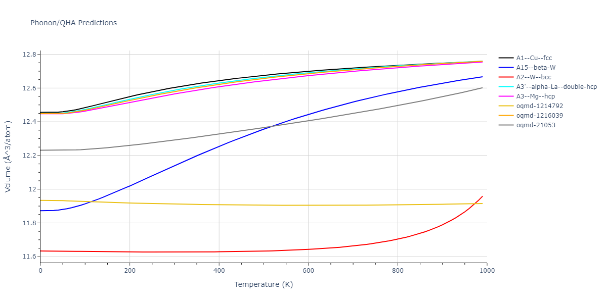 2009--Stukowski-A--Fe-Cr--LAMMPS--ipr1/phonon.Fe.V.png