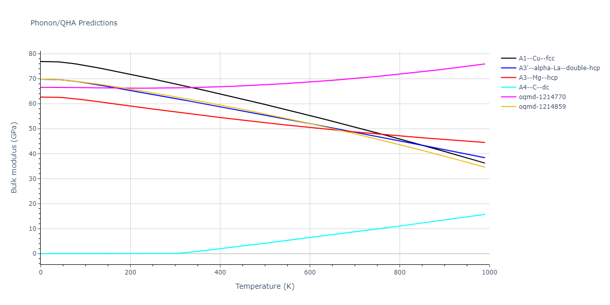 2010--Winey-J-M--Al--LAMMPS--ipr1/phonon.Al.B.png