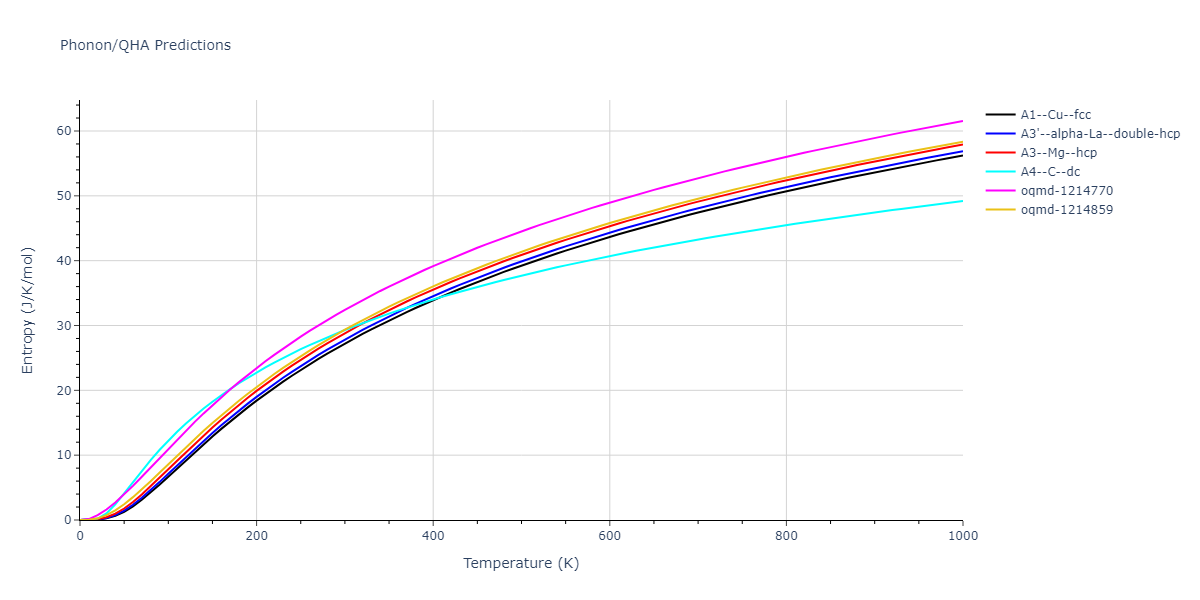 2010--Winey-J-M--Al--LAMMPS--ipr1/phonon.Al.S.png