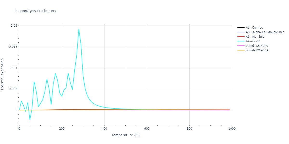 2010--Winey-J-M--Al--LAMMPS--ipr1/phonon.Al.alpha.png