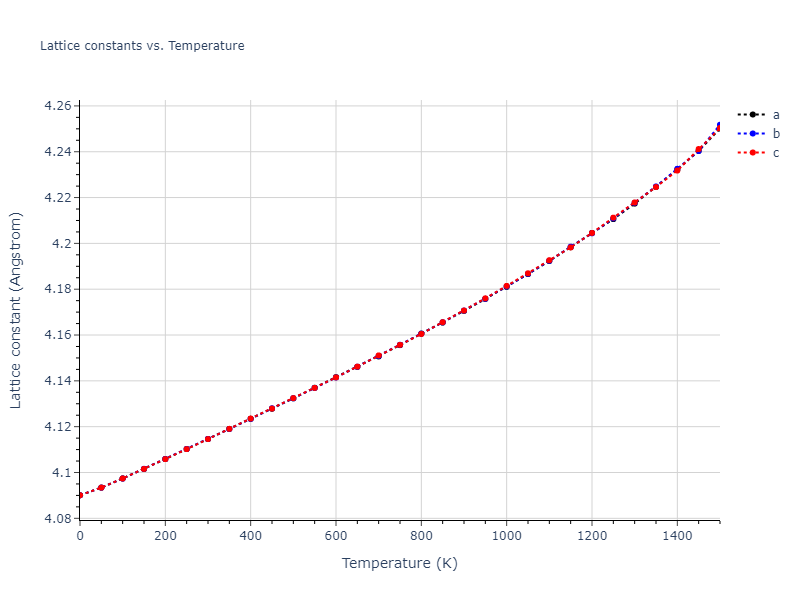2009--Wu-H-H--Cu-Ag--LAMMPS--ipr1/mdsolid.Ag.A1--Cu--fcc.ab2c4a6a.a
