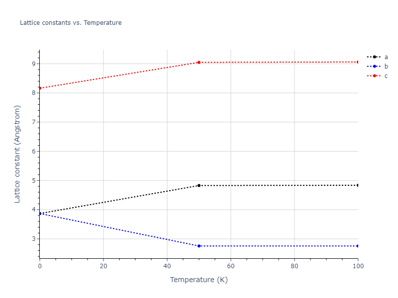 2009--Wu-H-H--Cu-Ag--LAMMPS--ipr1/mdsolid.Ag3Cu.oqmd-304243.257f257d.a