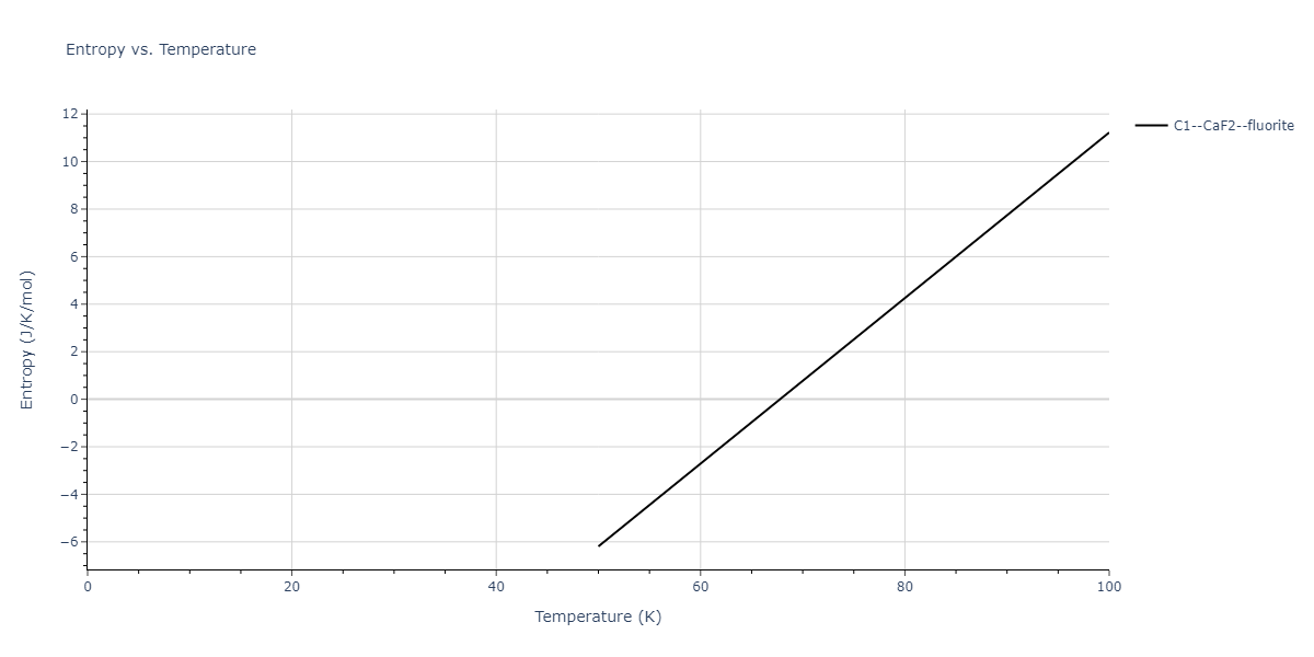 2009--Wu-H-H--Cu-Ag--LAMMPS--ipr1/mdthermo.Ag2Cu.S