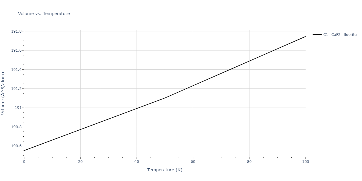 2009--Wu-H-H--Cu-Ag--LAMMPS--ipr1/mdthermo.Ag2Cu.V