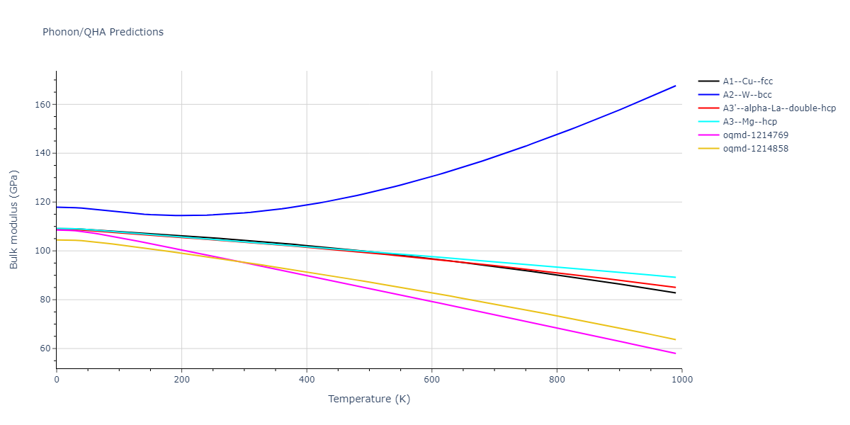 2009--Wu-H-H--Cu-Ag--LAMMPS--ipr1/phonon.Ag.B.png