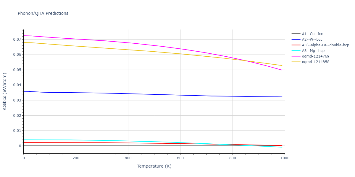 2009--Wu-H-H--Cu-Ag--LAMMPS--ipr1/phonon.Ag.G.png