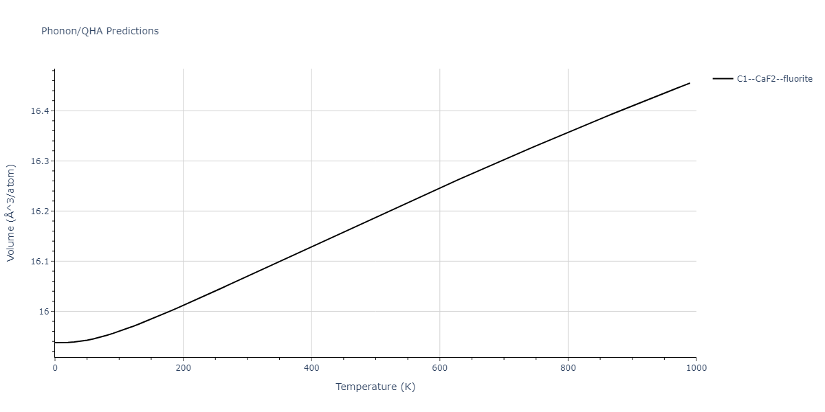 2009--Wu-H-H--Cu-Ag--LAMMPS--ipr1/phonon.Ag2Cu.V.png