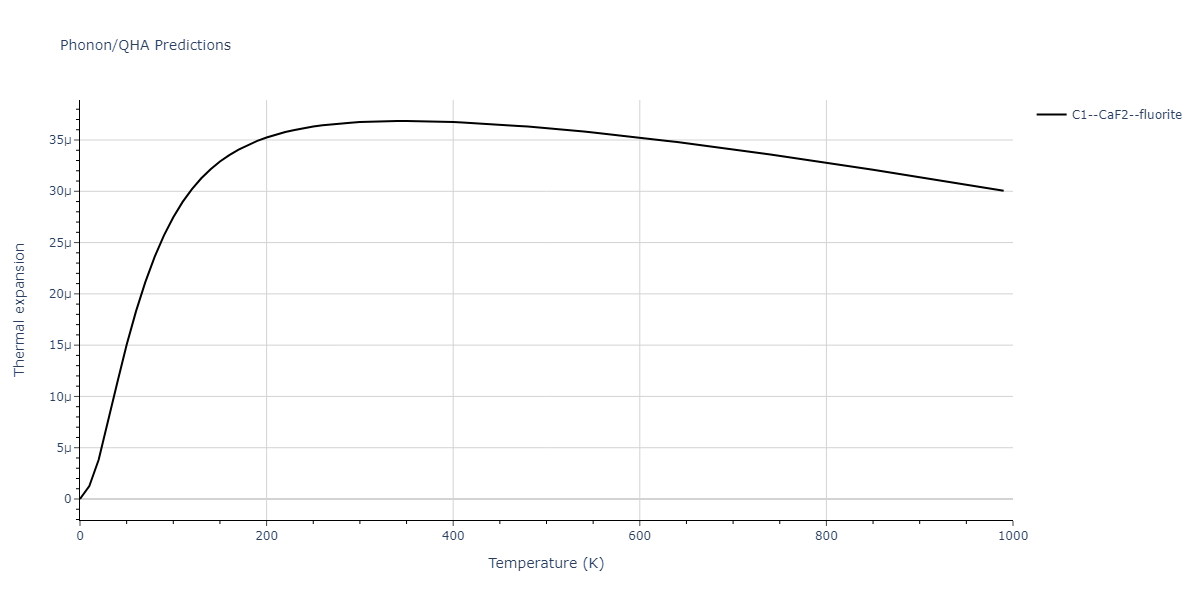 2009--Wu-H-H--Cu-Ag--LAMMPS--ipr1/phonon.Ag2Cu.alpha.png