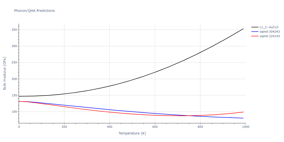 2009--Wu-H-H--Cu-Ag--LAMMPS--ipr1/phonon.Ag3Cu.B.png