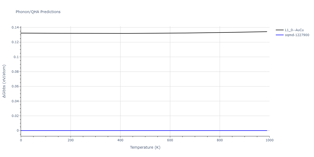 2009--Wu-H-H--Cu-Ag--LAMMPS--ipr1/phonon.AgCu.G.png