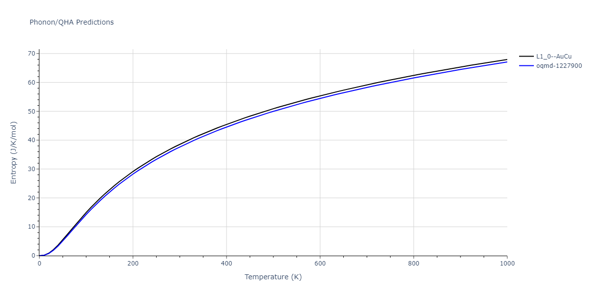 2009--Wu-H-H--Cu-Ag--LAMMPS--ipr1/phonon.AgCu.S.png