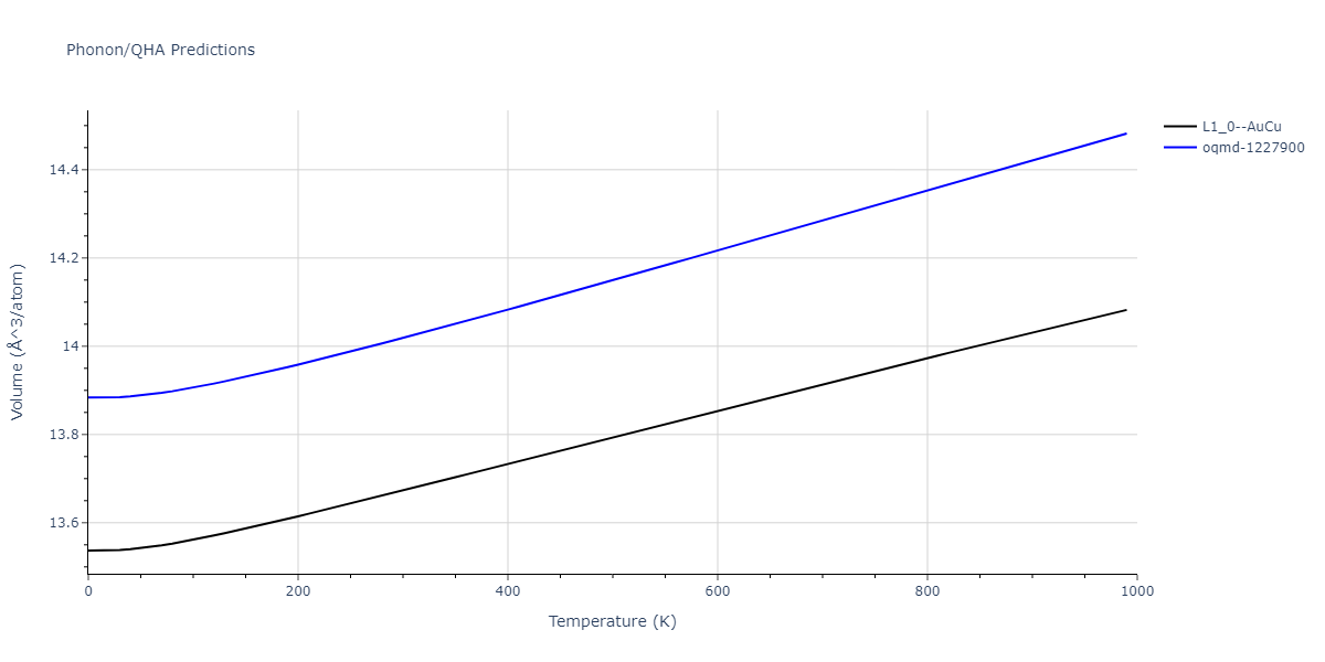 2009--Wu-H-H--Cu-Ag--LAMMPS--ipr1/phonon.AgCu.V.png