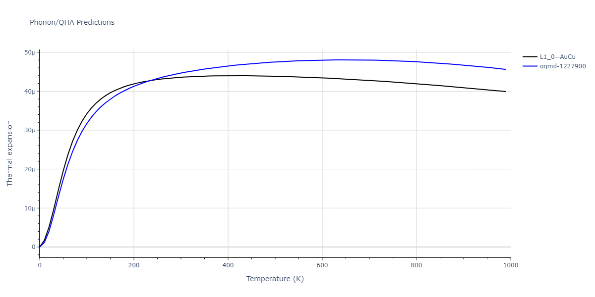 2009--Wu-H-H--Cu-Ag--LAMMPS--ipr1/phonon.AgCu.alpha.png