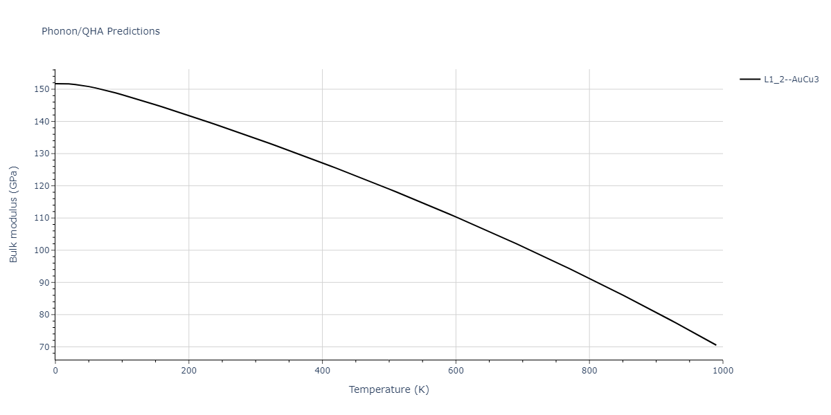 2009--Wu-H-H--Cu-Ag--LAMMPS--ipr1/phonon.AgCu3.B.png