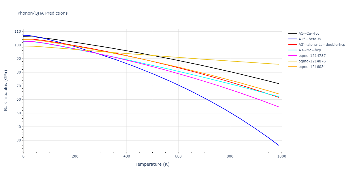 2009--Wu-H-H--Cu-Ag--LAMMPS--ipr1/phonon.Cu.B.png