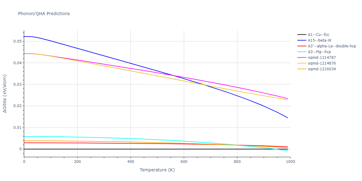 2009--Wu-H-H--Cu-Ag--LAMMPS--ipr1/phonon.Cu.G.png