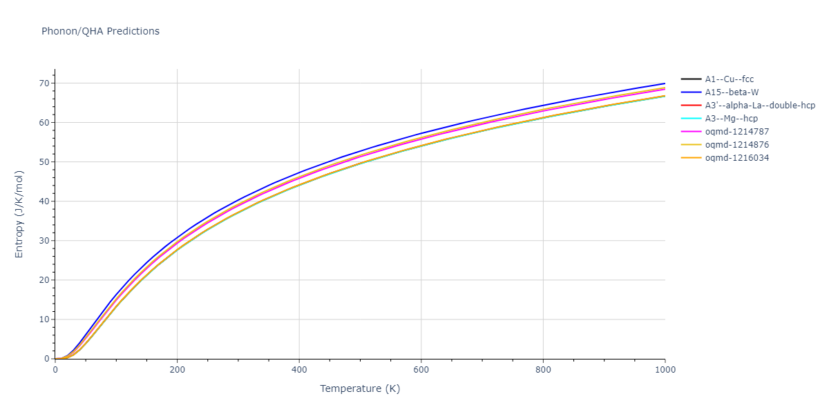 2009--Wu-H-H--Cu-Ag--LAMMPS--ipr1/phonon.Cu.S.png