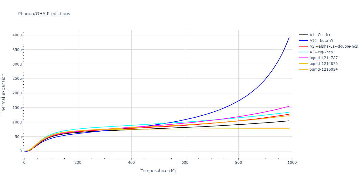 2009--Wu-H-H--Cu-Ag--LAMMPS--ipr1/phonon.Cu.alpha.png