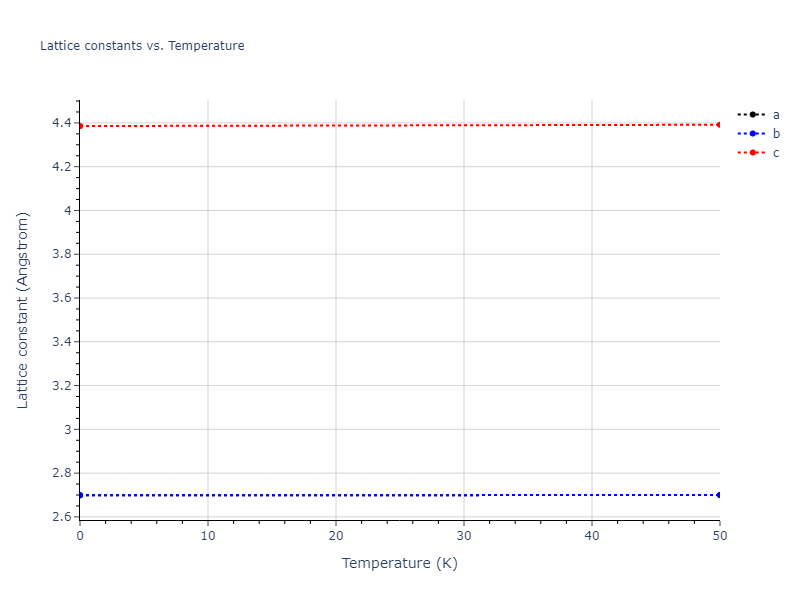 EAM_Dynamo_WuTrinkle_2009_CuAg__MO_270337113239_005/mdsolid.AgCu.oqmd-1227900.50cfa08d.a