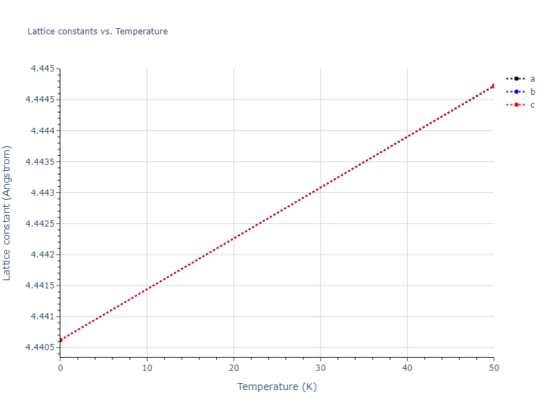 EAM_Dynamo_WuTrinkle_2009_CuAg__MO_270337113239_005/mdsolid.Cu.A15--beta-W.bff1fb73.a