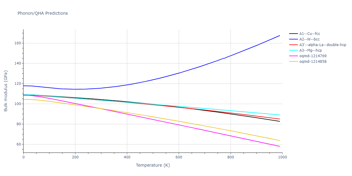 EAM_Dynamo_WuTrinkle_2009_CuAg__MO_270337113239_005/phonon.Ag.B.png