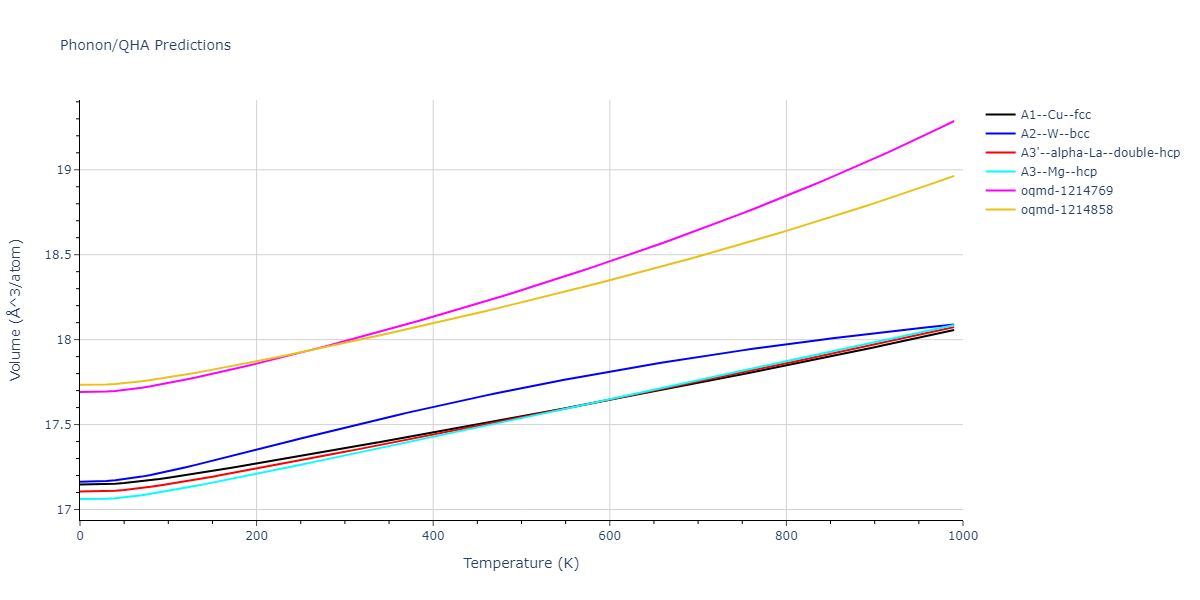 EAM_Dynamo_WuTrinkle_2009_CuAg__MO_270337113239_005/phonon.Ag.V.png