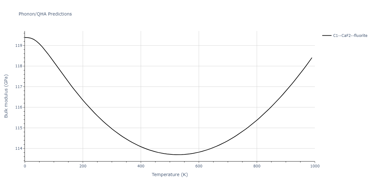 EAM_Dynamo_WuTrinkle_2009_CuAg__MO_270337113239_005/phonon.Ag2Cu.B.png