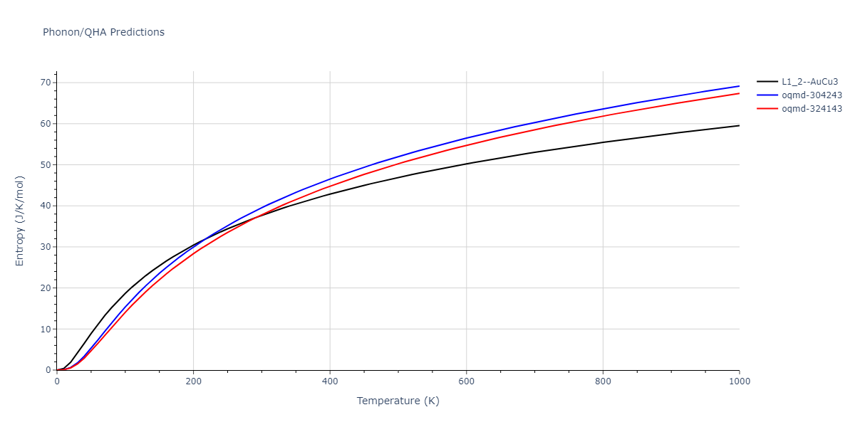 EAM_Dynamo_WuTrinkle_2009_CuAg__MO_270337113239_005/phonon.Ag3Cu.S.png