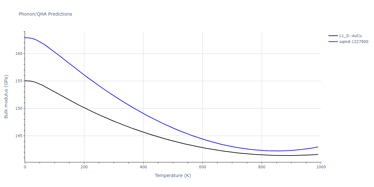 EAM_Dynamo_WuTrinkle_2009_CuAg__MO_270337113239_005/phonon.AgCu.B.png