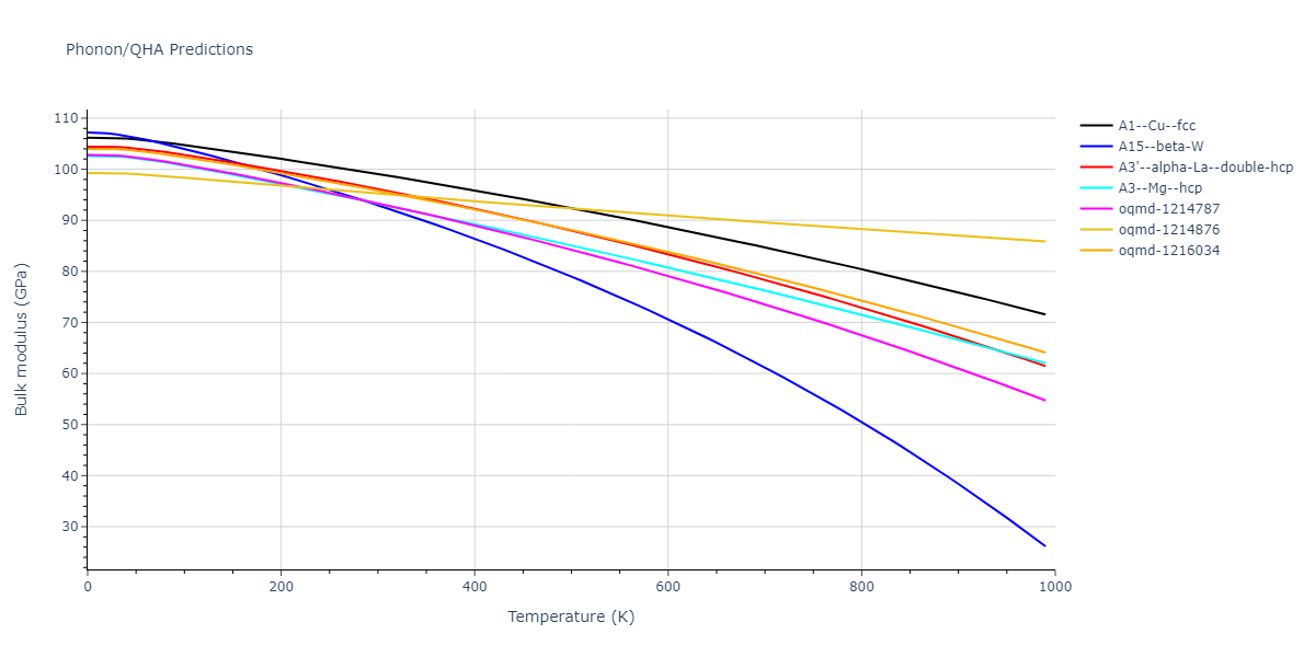 EAM_Dynamo_WuTrinkle_2009_CuAg__MO_270337113239_005/phonon.Cu.B.png