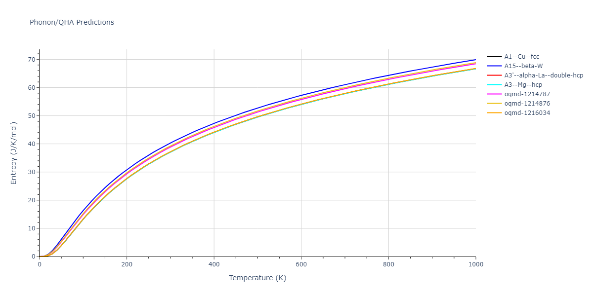 EAM_Dynamo_WuTrinkle_2009_CuAg__MO_270337113239_005/phonon.Cu.S.png