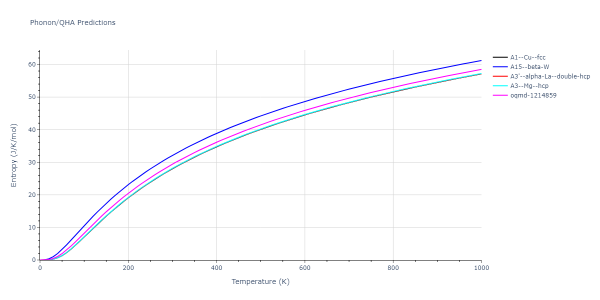 2009--Zhakhovskii-V-V--Al--LAMMPS--ipr2/phonon.Al.S.png