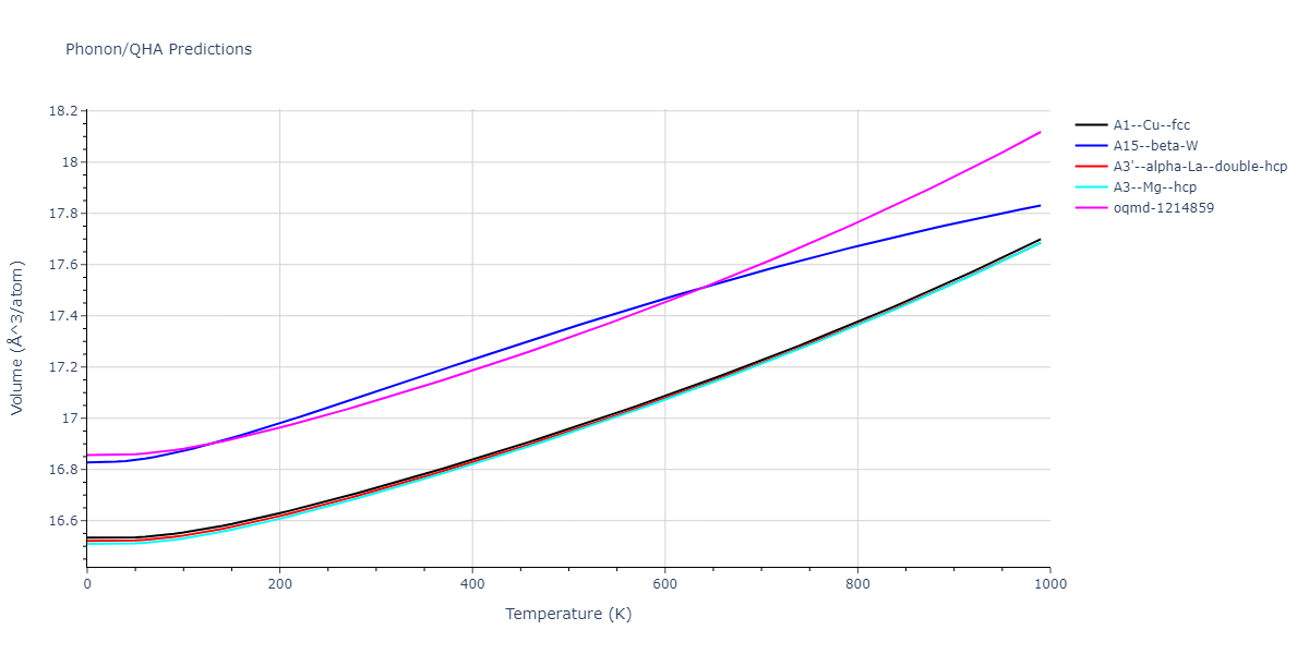 2009--Zhakhovskii-V-V--Al--LAMMPS--ipr2/phonon.Al.V.png