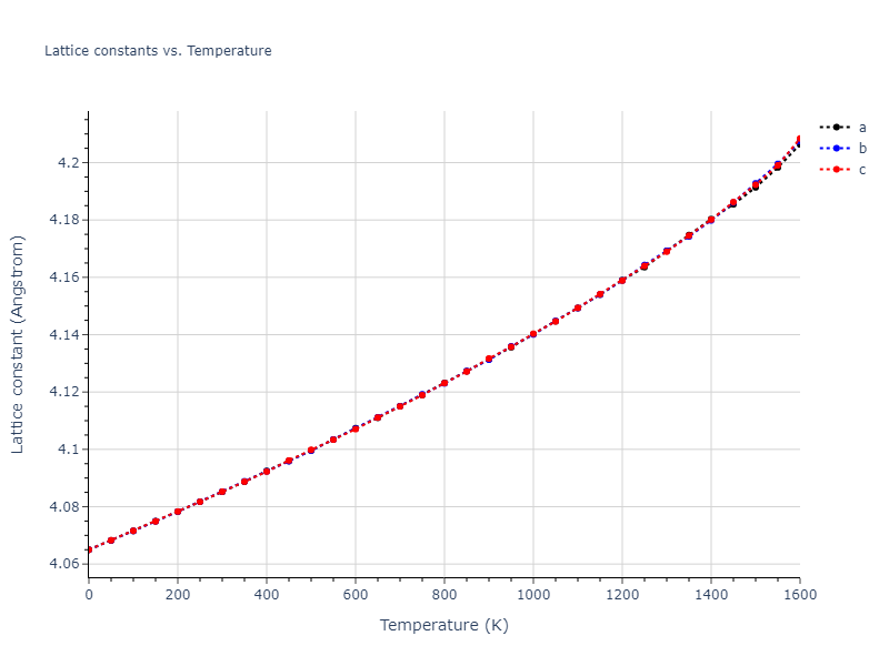 2009--Zhakhovskii-V-V--Au--LAMMPS--ipr2/mdsolid.Au.A1--Cu--fcc.f36a6046.a