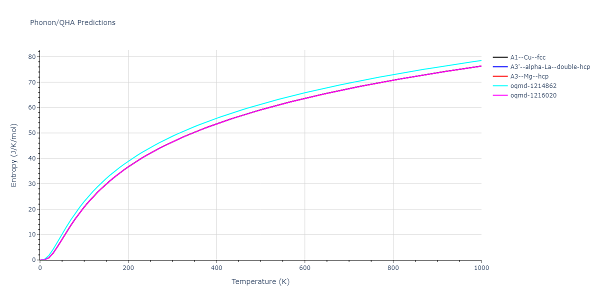 2009--Zhakhovskii-V-V--Au--LAMMPS--ipr2/phonon.Au.S.png