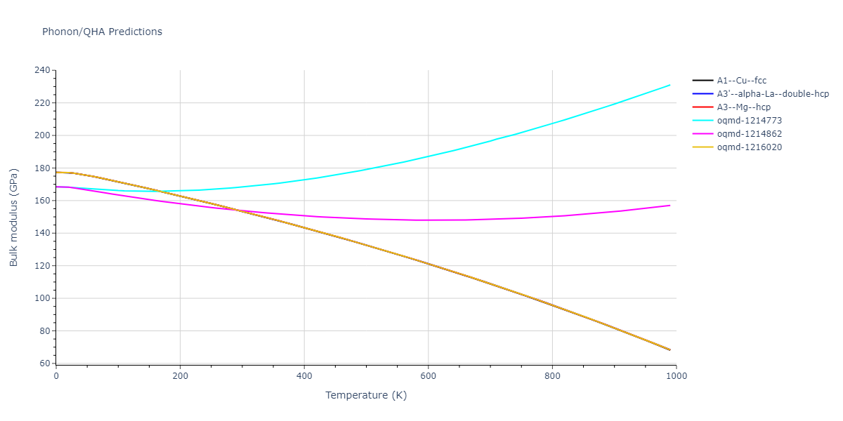 EAM_Dynamo_Zhakhovsky_2009_Au__MO_173248269481_000/phonon.Au.B.png