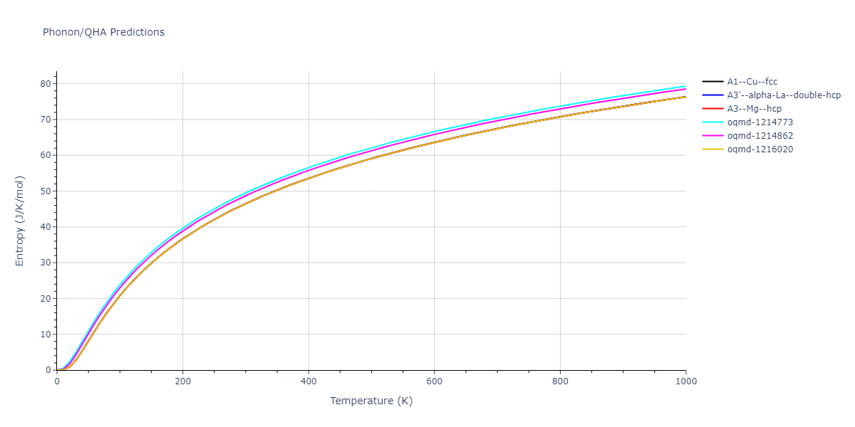 EAM_Dynamo_Zhakhovsky_2009_Au__MO_173248269481_000/phonon.Au.S.png