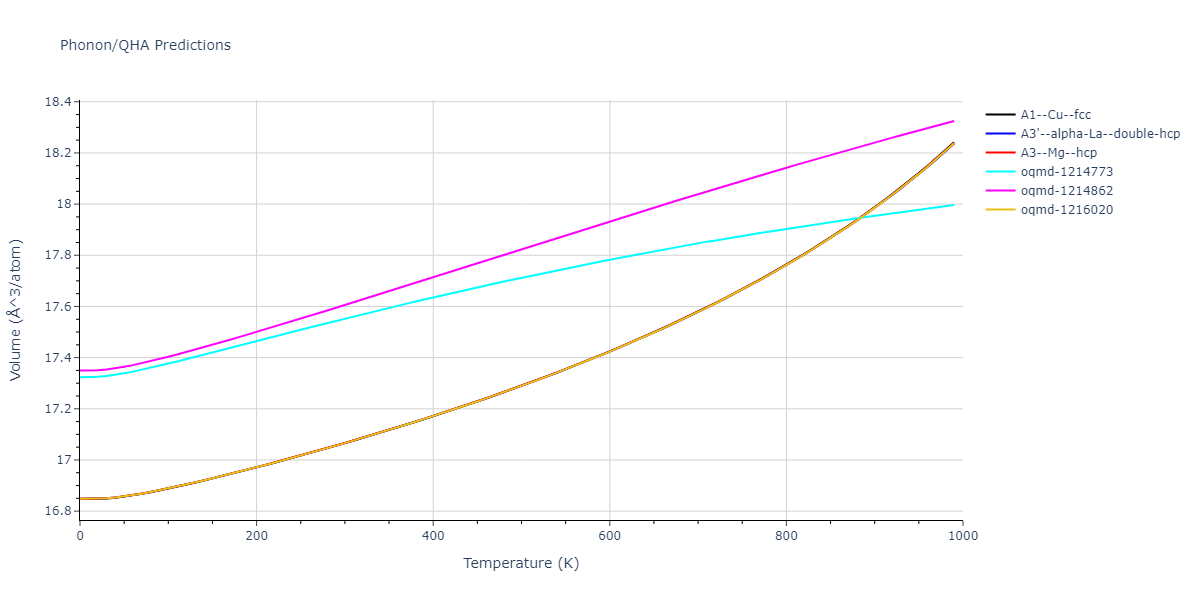 EAM_Dynamo_Zhakhovsky_2009_Au__MO_173248269481_000/phonon.Au.V.png