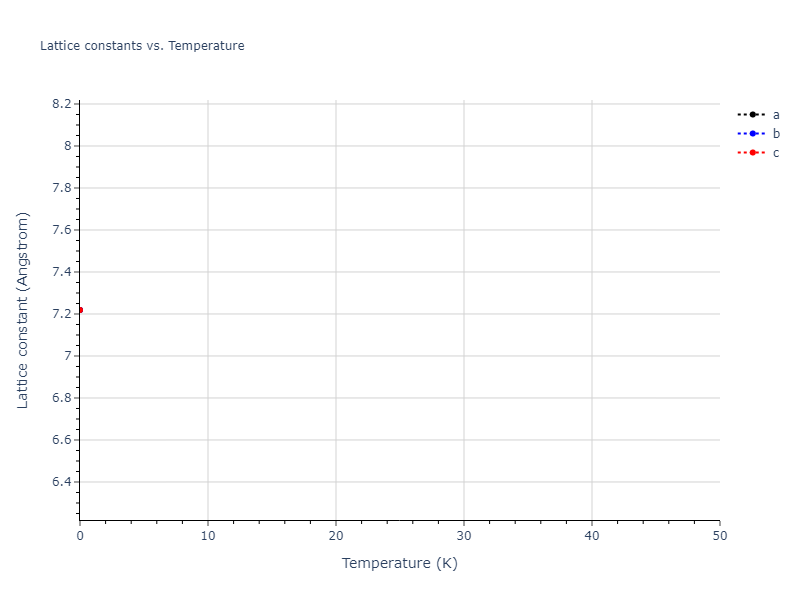 2010--Fellinger-M-R--Nb--LAMMPS--ipr1/mdsolid.Nb.A15--beta-W.79e85597.a